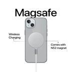 Anti Yellow Magsafe Black Tinted Clear Case - Iphone 14 (CRYSTAL BLACK TITANIUM)