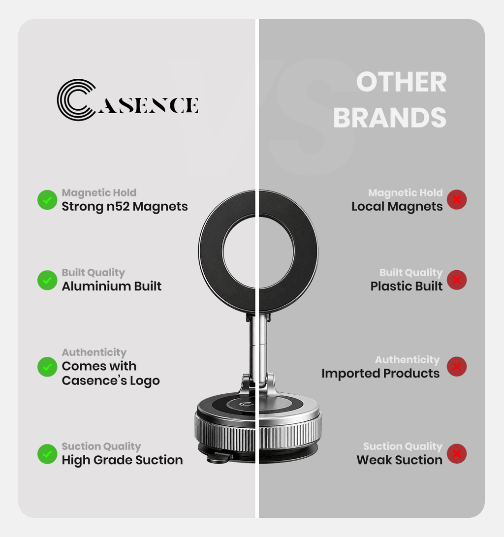 360° MagPro Magnetic Phone Holder by Casence