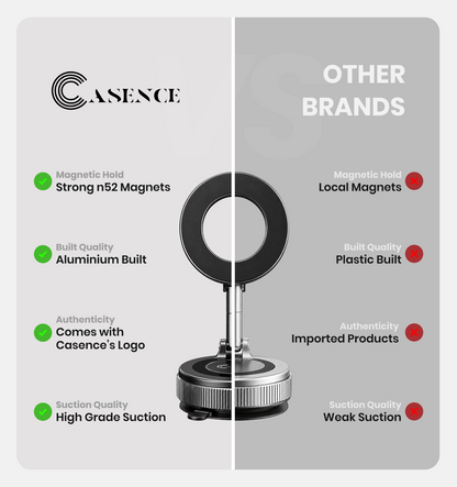 360° MagPro Magnetic Phone Holder by Casence