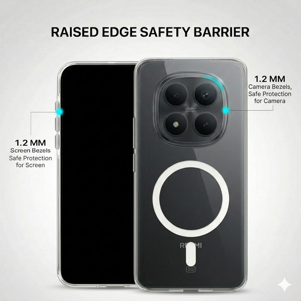 Anti Yellow Magsafe Clear Case - REDMI NOTE 15 PRO PLUS