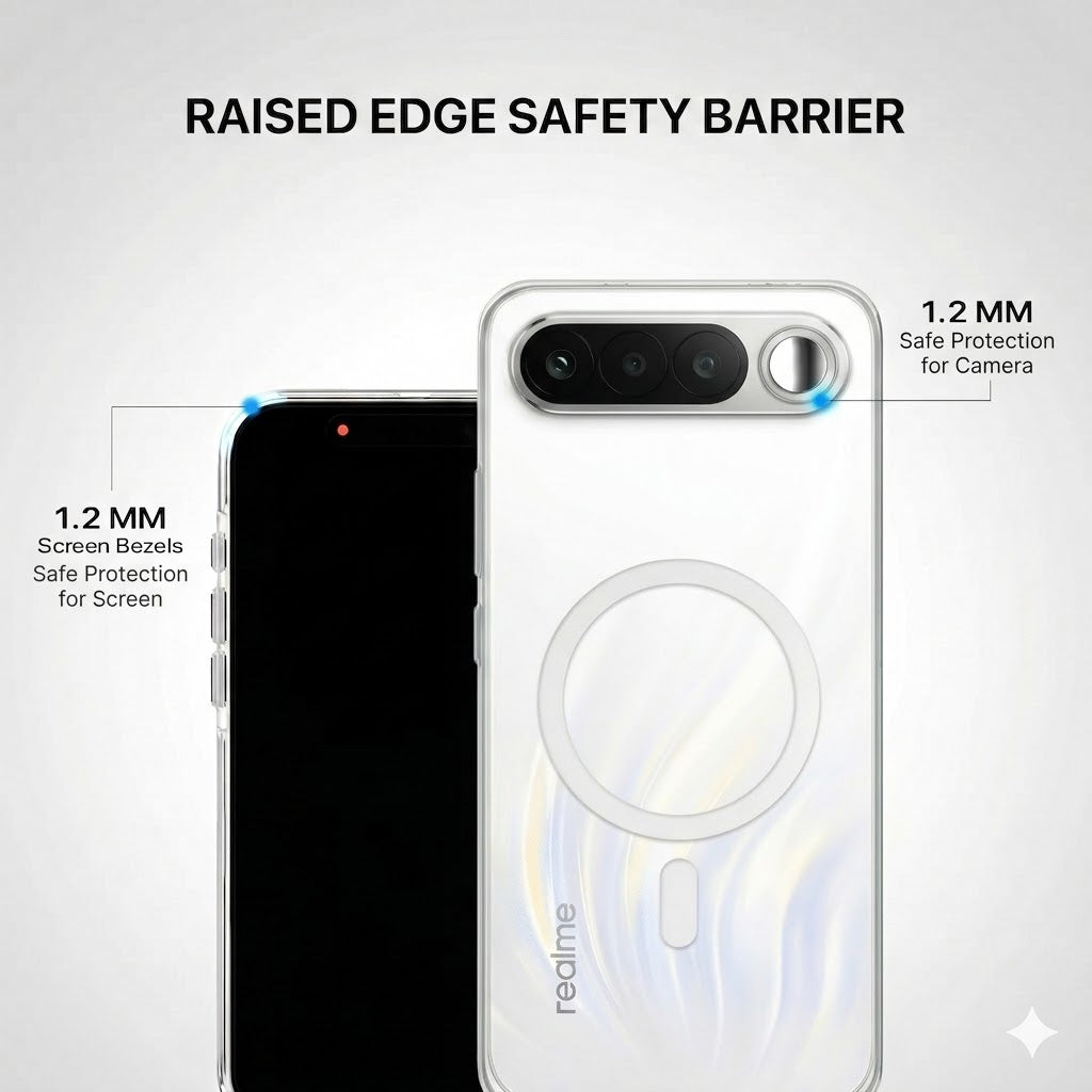 Anti Yellow Magsafe Clear Case - REALME 16