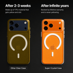 Anti Yellow Magsafe Back Cover for iphone
