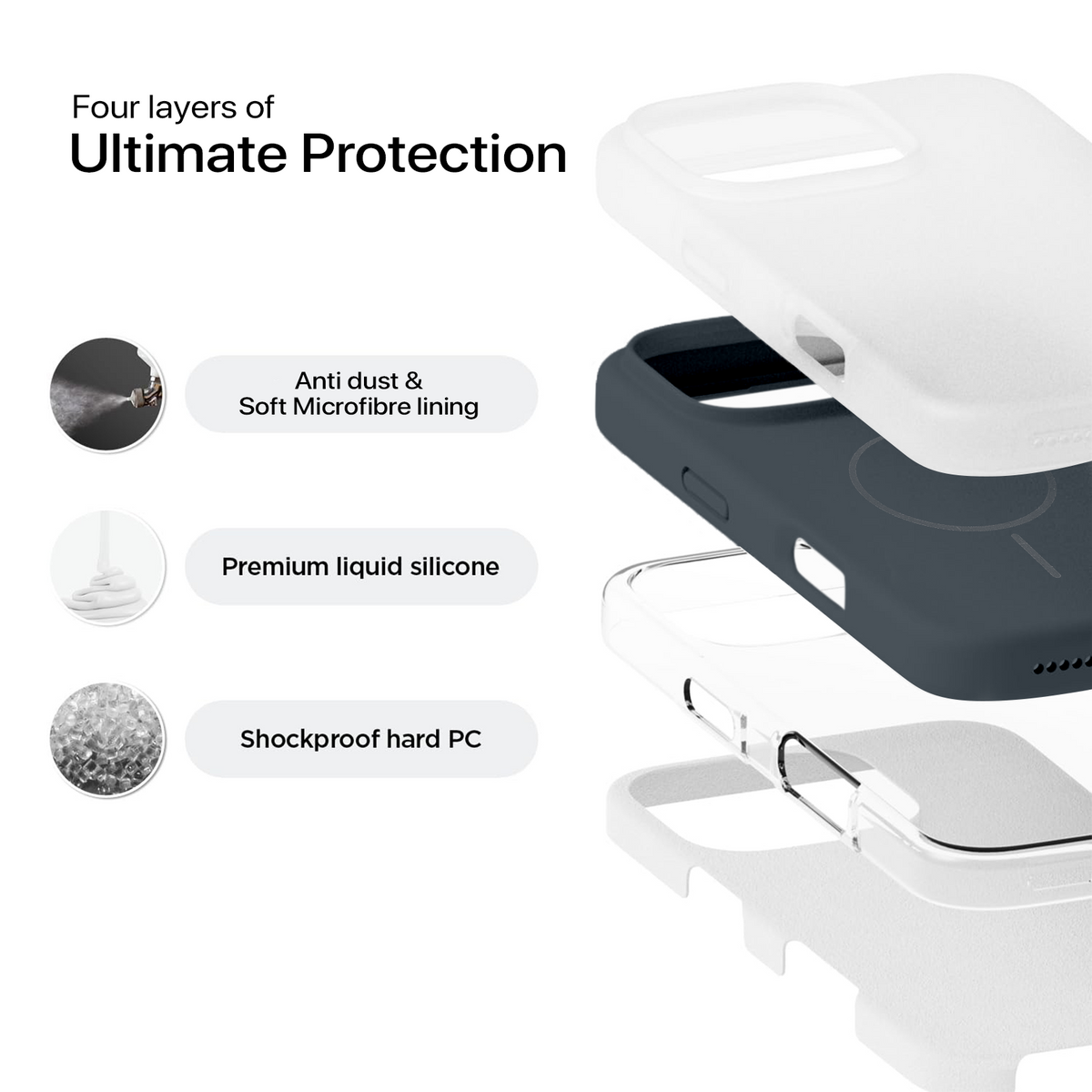 Anti Dust Magsafe Silicone Case - Iphone 13 Pro Max (Grey)