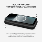 Signature Leather Magsafe Case - Iphone 14 Pro Max (Graphite Grey)