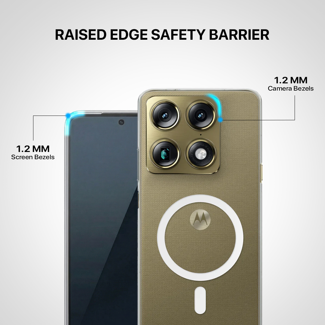 Anti Yellow Magsafe Clear Case - Motorola SIGNATURE