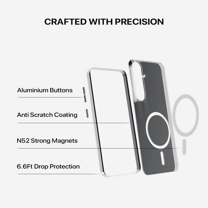 Anti Yellow Magsafe Clear Case Samsung - Galaxy S26