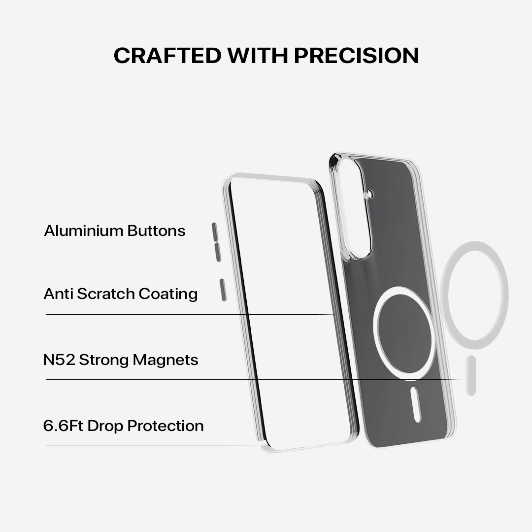Anti Yellow Magsafe Clear Case Samsung - Galaxy S25
