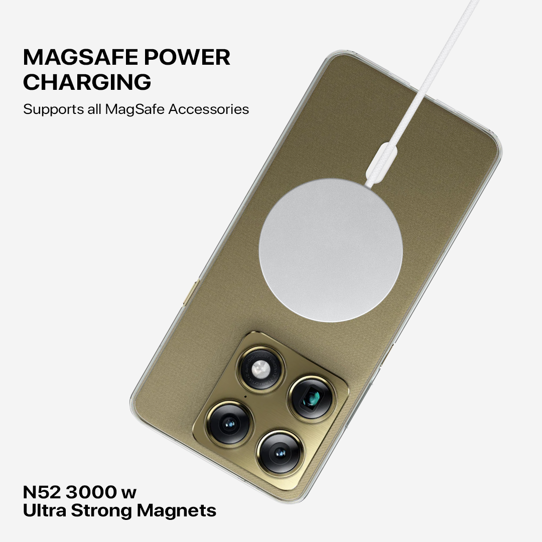 Anti Yellow Magsafe Clear Case - Motorola SIGNATURE