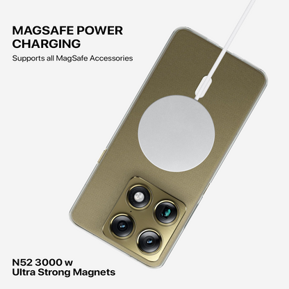 Anti Yellow Magsafe Clear Case - Motorola SIGNATURE