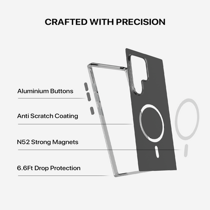 Anti Yellow Magsafe Clear Case Samsung - Galaxy S23 Ultra
