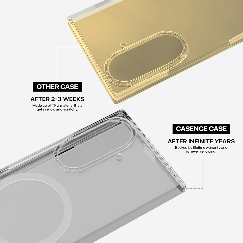 Anti Yellow Magsafe Clear Case Samsung - Galaxy Z FOLD 5