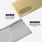 Anti Yellow Magsafe Clear Case Samsung - Galaxy Z FOLD 5