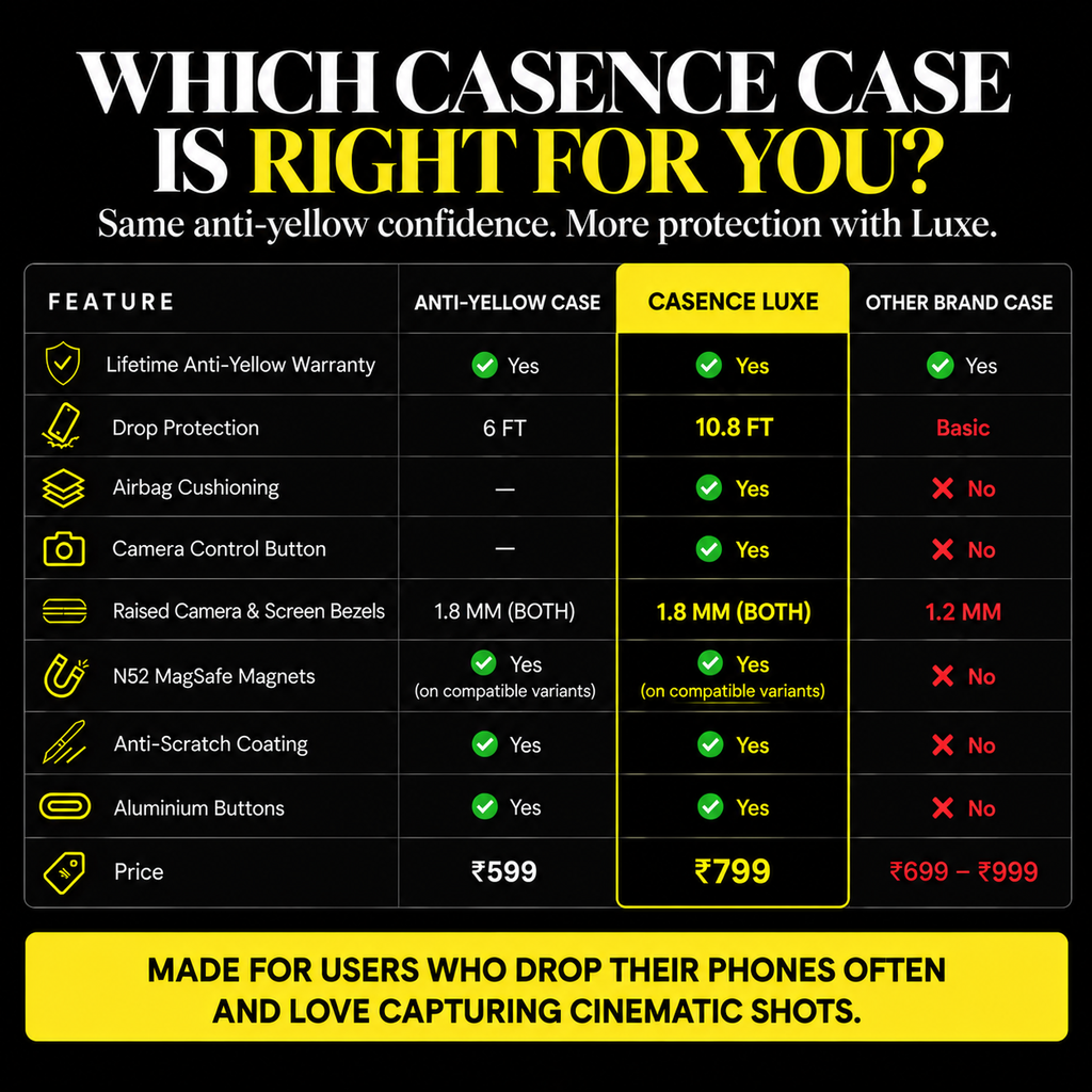 Casence Luxe Airpro AI Case-Iphone 16 Pro