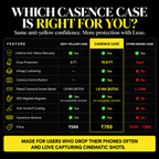 Casence Luxe Airpro AI Case-Iphone 16 Pro