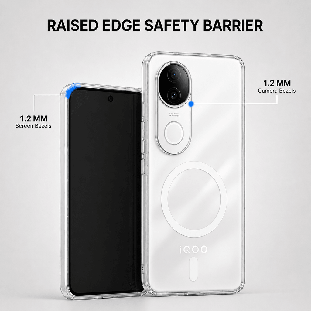 Anti Yellow Magsafe Clear Case - IQOO Z10 R