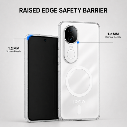 Anti Yellow Magsafe Clear Case - IQOO Z10 R