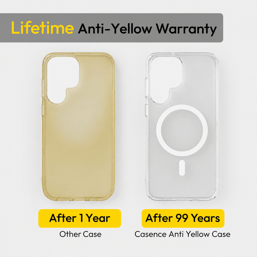 Anti Yellow Magsafe Clear Case Samsung - Galaxy S24 Ultra