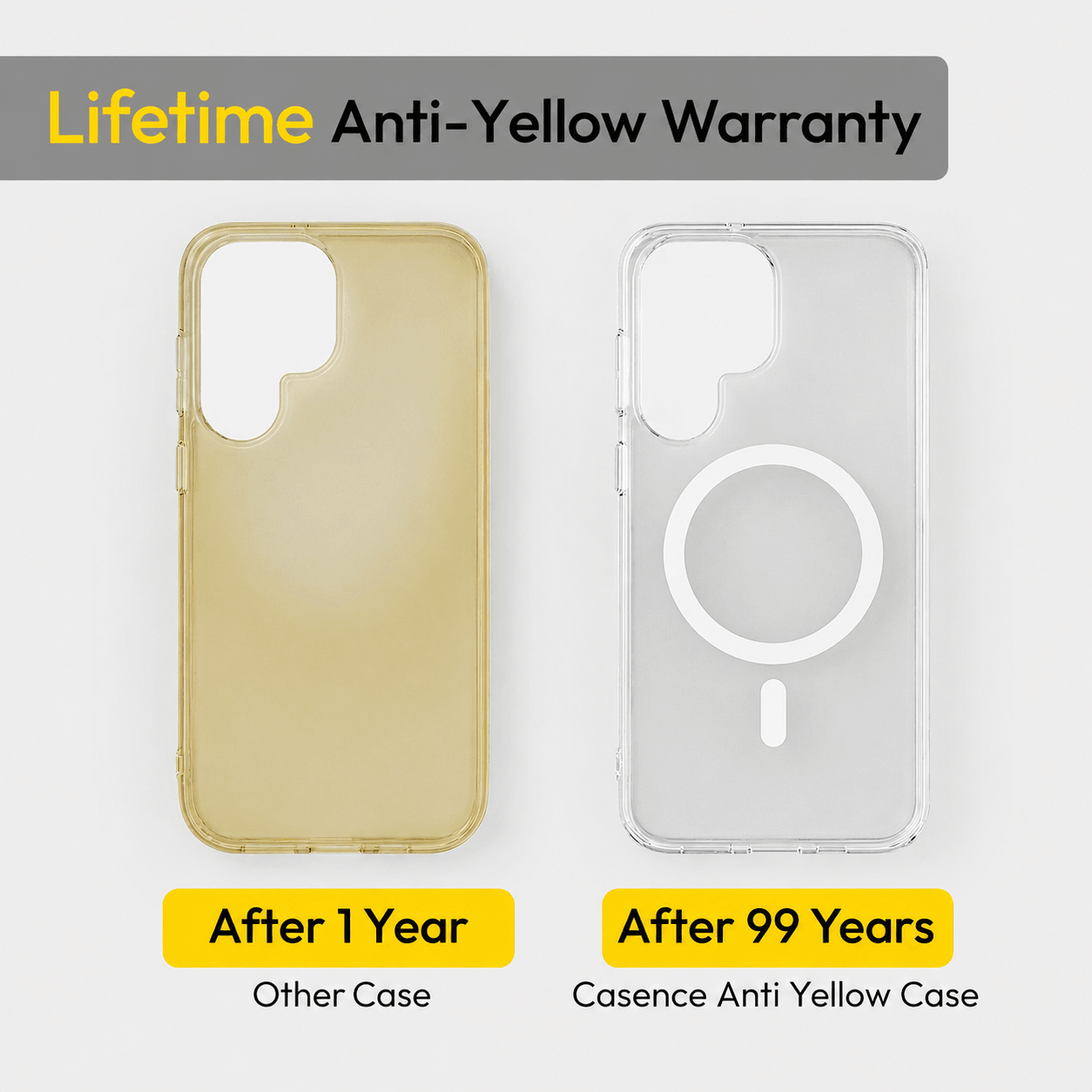 Anti Yellow Magsafe Clear Case Samsung - Galaxy S24 Ultra