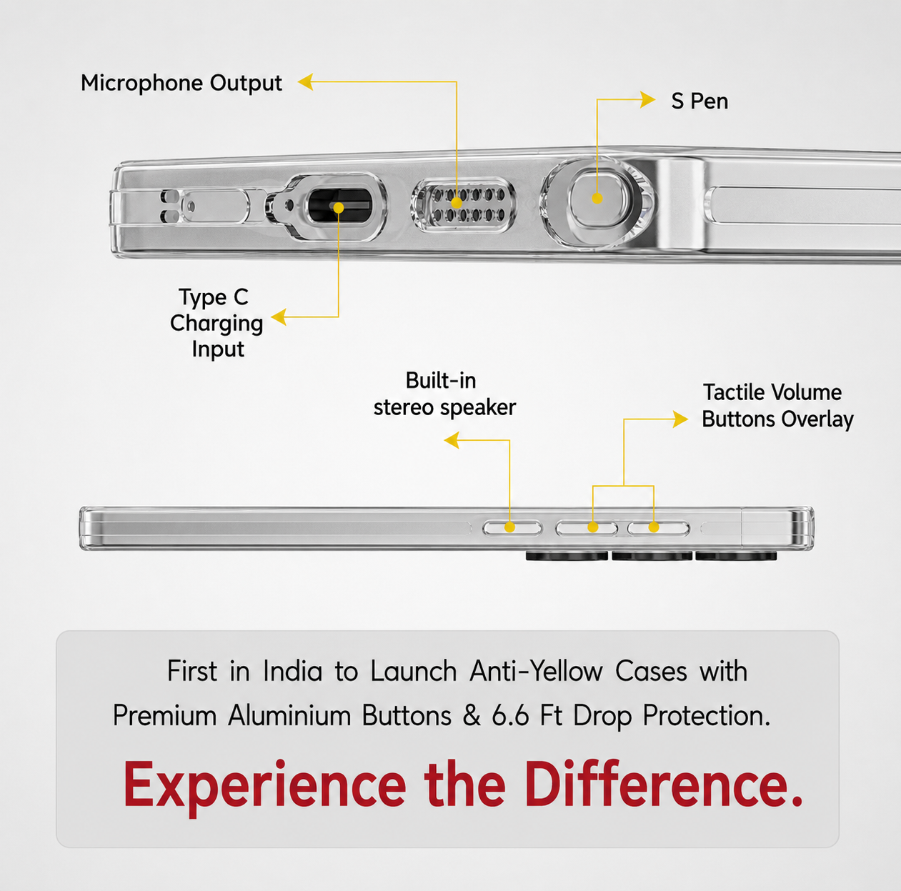 Anti Yellow Magsafe Clear Case Samsung - Galaxy S24 Ultra