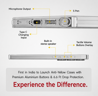 Anti Yellow Magsafe Clear Case Samsung - Galaxy S24 Ultra