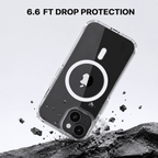Anti Yellow Magsafe Clear Case - Iphone 15