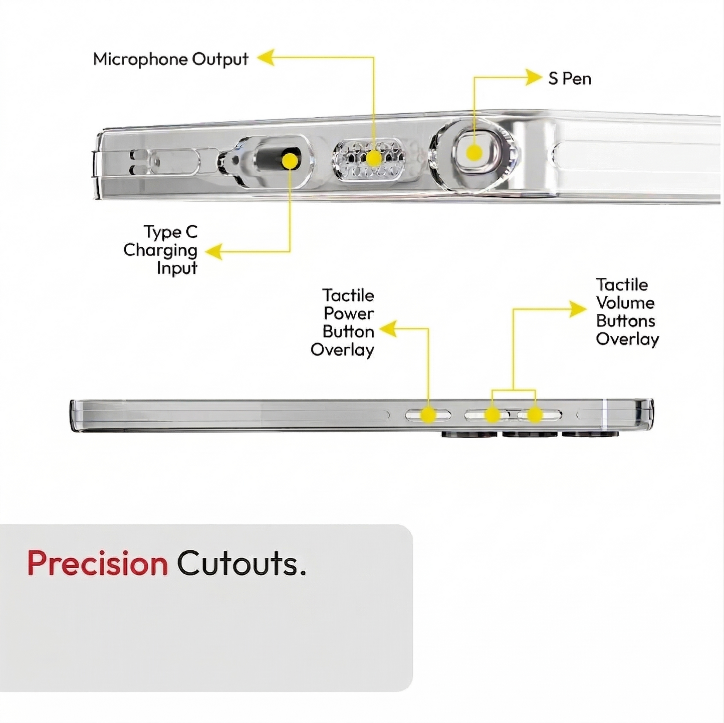 Anti Yellow Magsafe Clear Case Samsung - Galaxy S24 Ultra