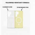 Anti Yellow Magsafe Clear Case Samsung - Galaxy A57
