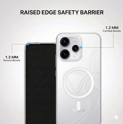 Anti Yellow Magsafe Clear Case - OPPO RENNO 15 PRO MINI