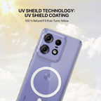 Anti Yellow Magsafe Clear Case - Motorola Edge 50 Pro