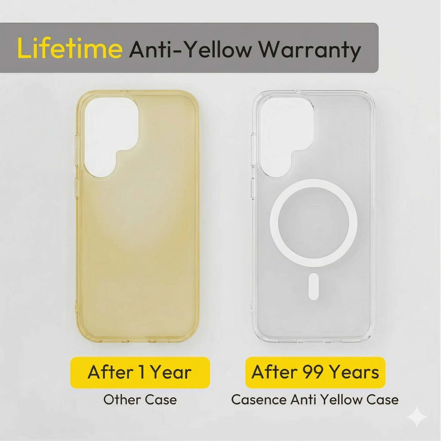 Anti Yellow Magsafe Clear Case Samsung - Galaxy S24 Ultra