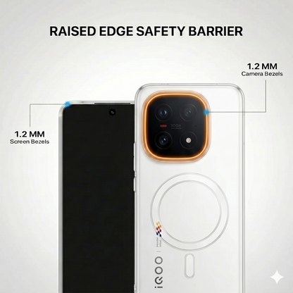 Anti Yellow Magsafe Clear Case - IQOO 15