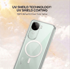Anti Yellow Magsafe Clear Case - VIVO V40E