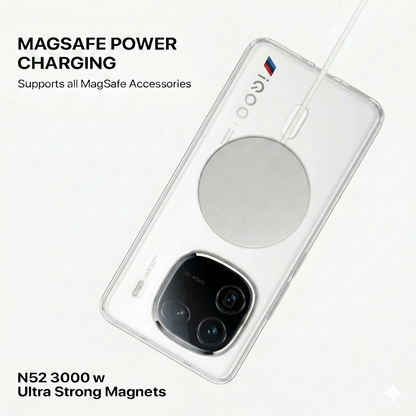 Anti Yellow Magsafe Clear Case - IQOO 12