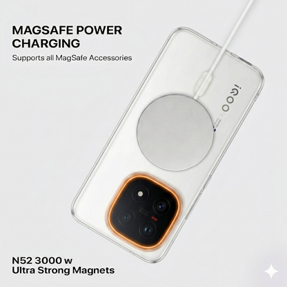Anti Yellow Magsafe Clear Case - IQOO 15