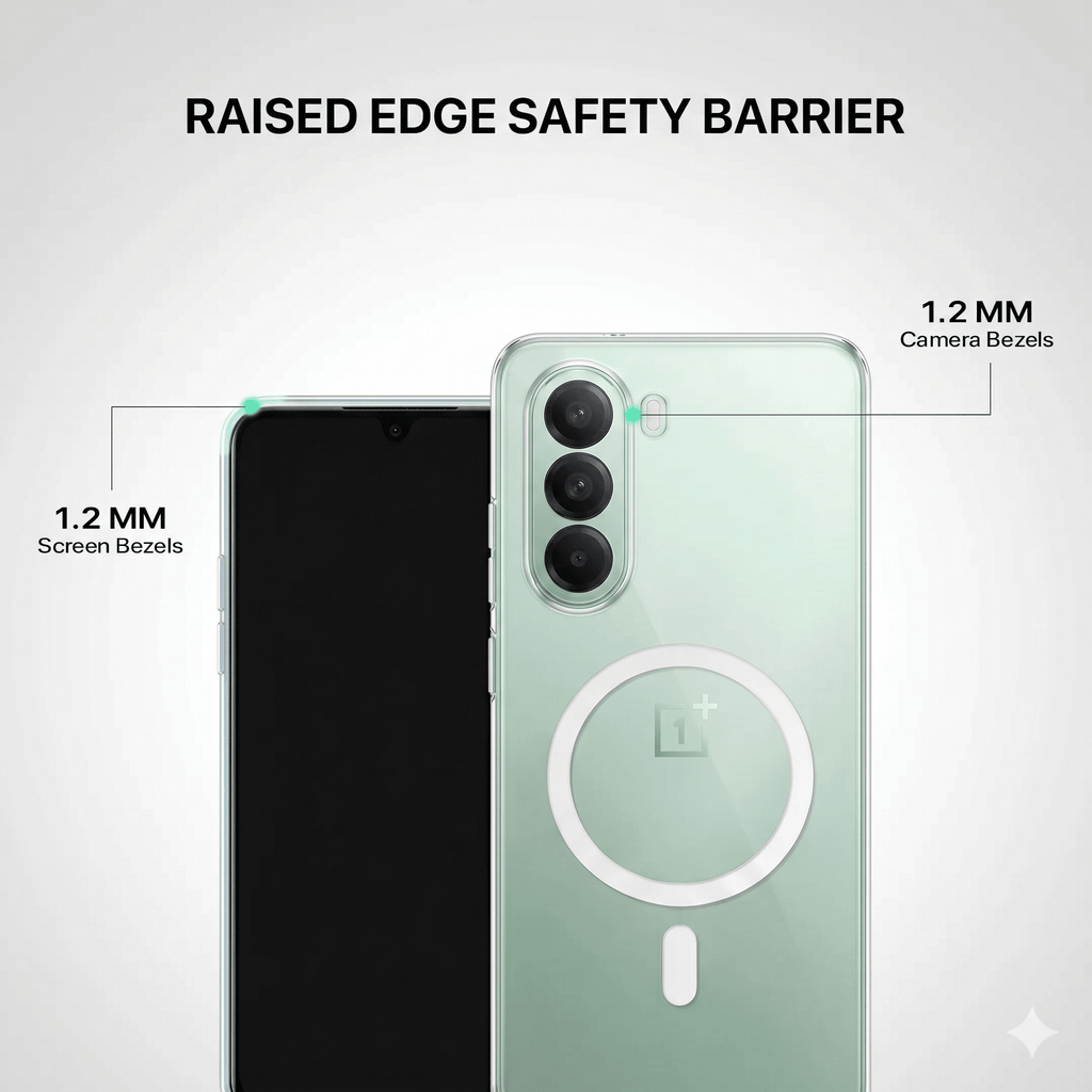 Raised Edge Safety Barrier