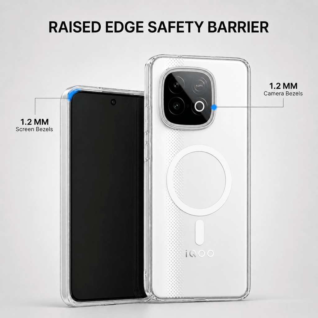 Raised Edge Safety Barrier - IQOO