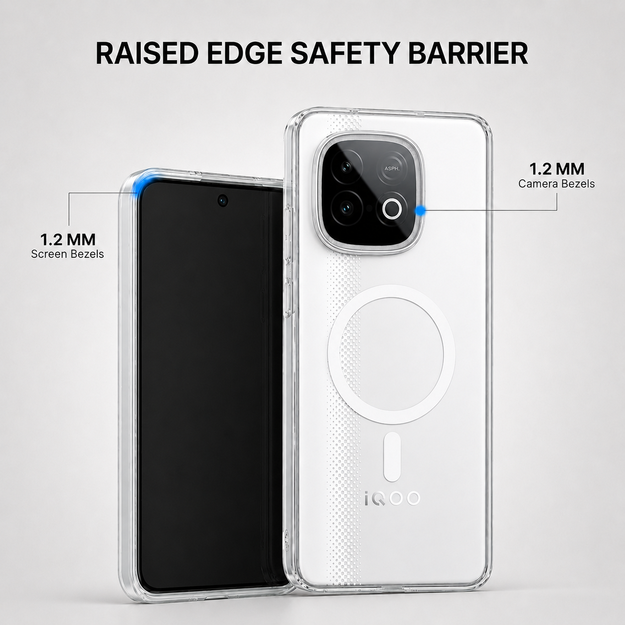 Raised Edge Safety Barrier - IQOO