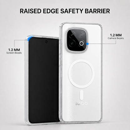 Raised Edge Safety Barrier - IQOO