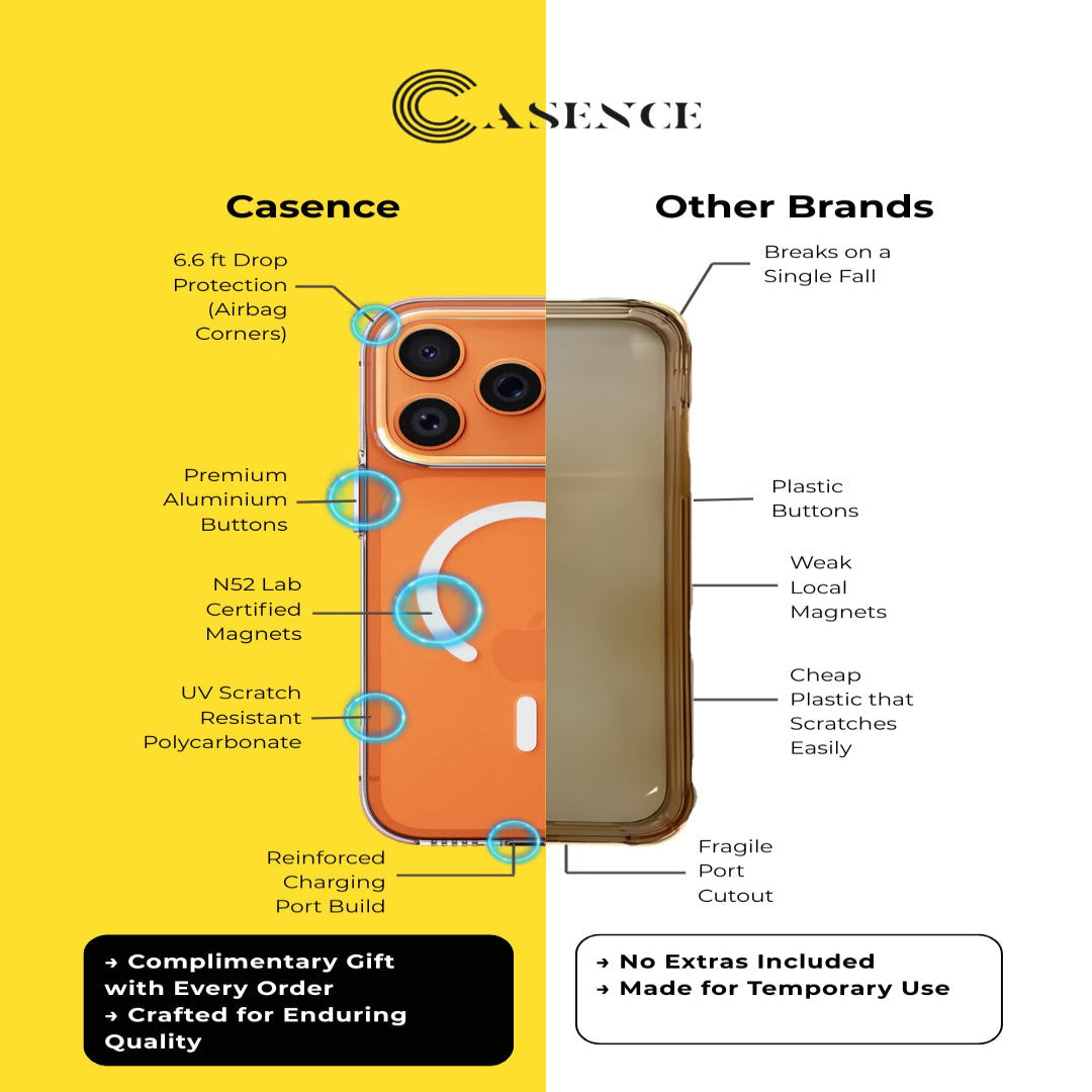 Anti Yellow Magsafe Clear Case - Iphone 15 Pro Max (CRYSTAL WHITE TITANIUM)