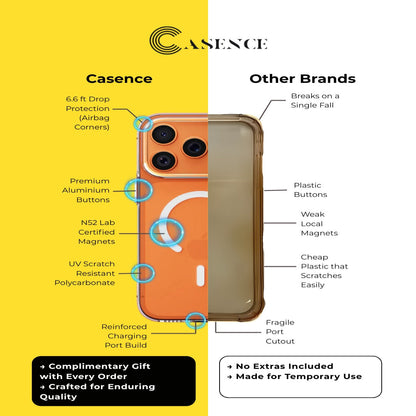 Anti Yellow Magsafe Clear Case - Iphone 15 Pro Max (CRYSTAL WHITE TITANIUM)