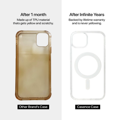 Anti Yellow Magsafe Transparent Clear Case Iphone 14 Plus