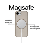 Anti Yellow Magsafe Clear Case - Iphone 16e (CRYSTAL Desert TITANIUM)